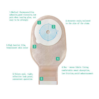 High Barrier Soft PVDC  1 Piece Colostomy Bag Ostomy Disposal Colostomy Bag Open
