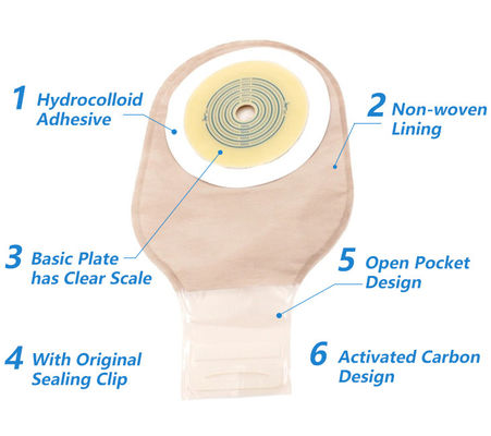 Medical Reusable Disposable Colostomy Bag Stoma Different Types Colostomy Bag High barrier film