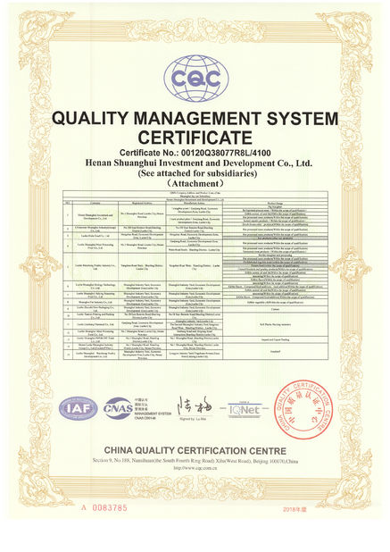 China Luohe Lianbang Chemical Co., Ltd. certification