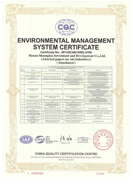 China Luohe Lianbang Chemical Co., Ltd. certification